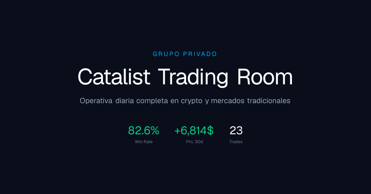Catalist Trading Room — Operativa diaria en crypto y mercados